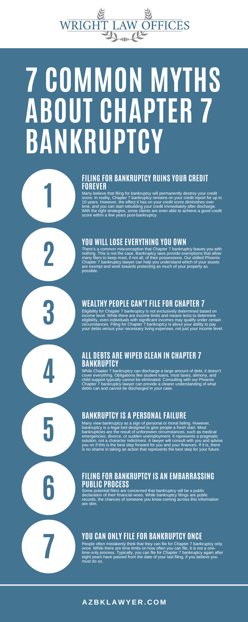 7 Common Myths About Chapter 7 Bankruptcy Infographic 