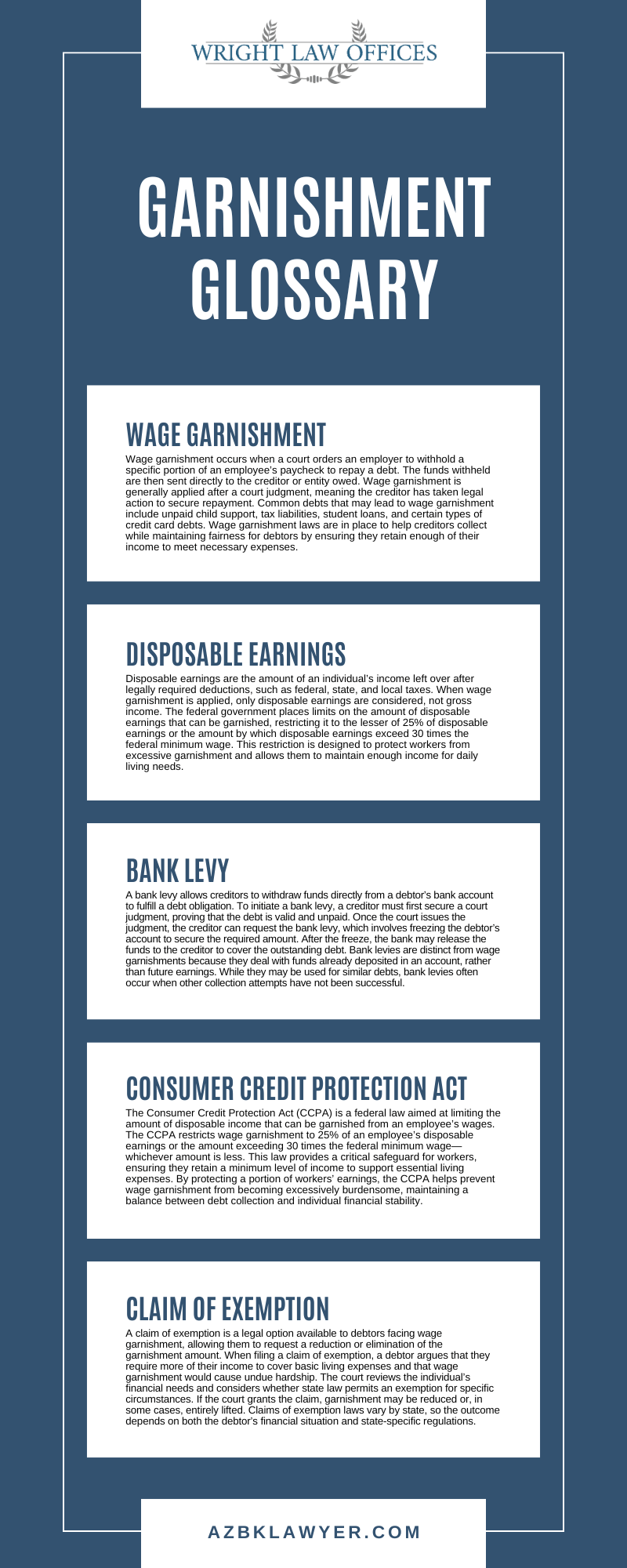 Garnishment Glossary Infographic